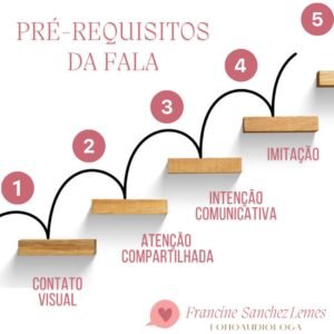 Fonoaudióloga em Bauru | Clinica La Vie, Fonoaudiologia, Voz, Dificuldades de Aprendizagem, Dificuldades Escolares, Fono Infantil, Voz, Aprendizagem Escolares, Fono Online